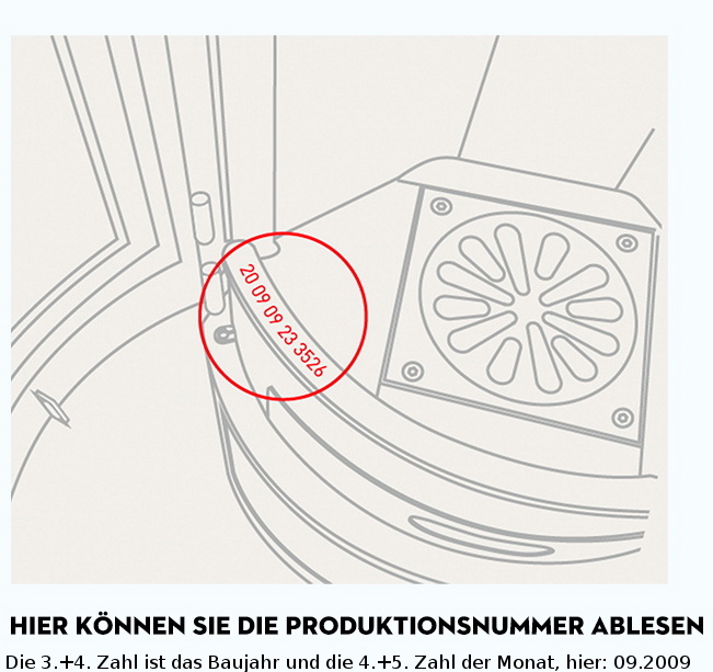 Skantherm Seriennummer mit Baujahridentifizierung