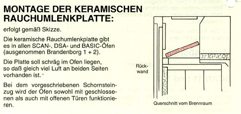 Scan 20 Lage der Rauchumlenkplatte Baujahr 1991-1994