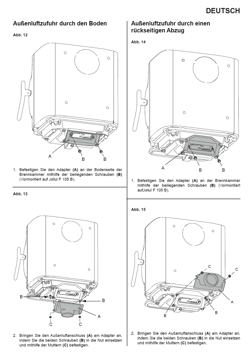 Jotul F 105 Zuluftanschlussstutzen Montageanleitung