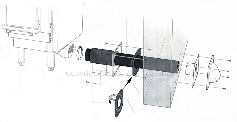 Contura Frischluftanschlussset für Kamine Montageanleitung
