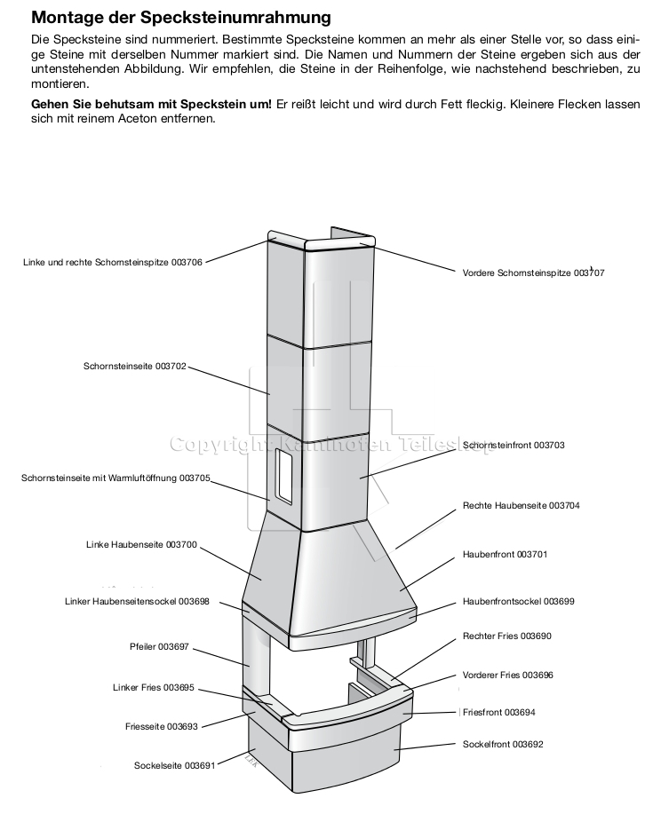 Contura 470 Specksteinuebersicht