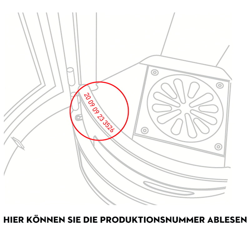 Stelle der Skantherm Produktionsnummer