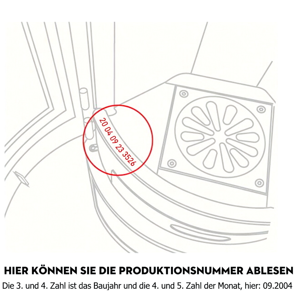Produktionsnummer, Gerätekomponenten, Ventilator, Lüfter, Kühlventilator