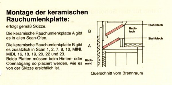 Scan 15 Maxi Lage der beiden Rauchumlenkplatten